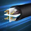 UGREEN Ethernet RJ45 Cat6 UTP 1 м Photo 9