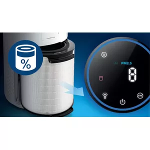 Следите за индикатором состояния Smart filter на вашем устройстве