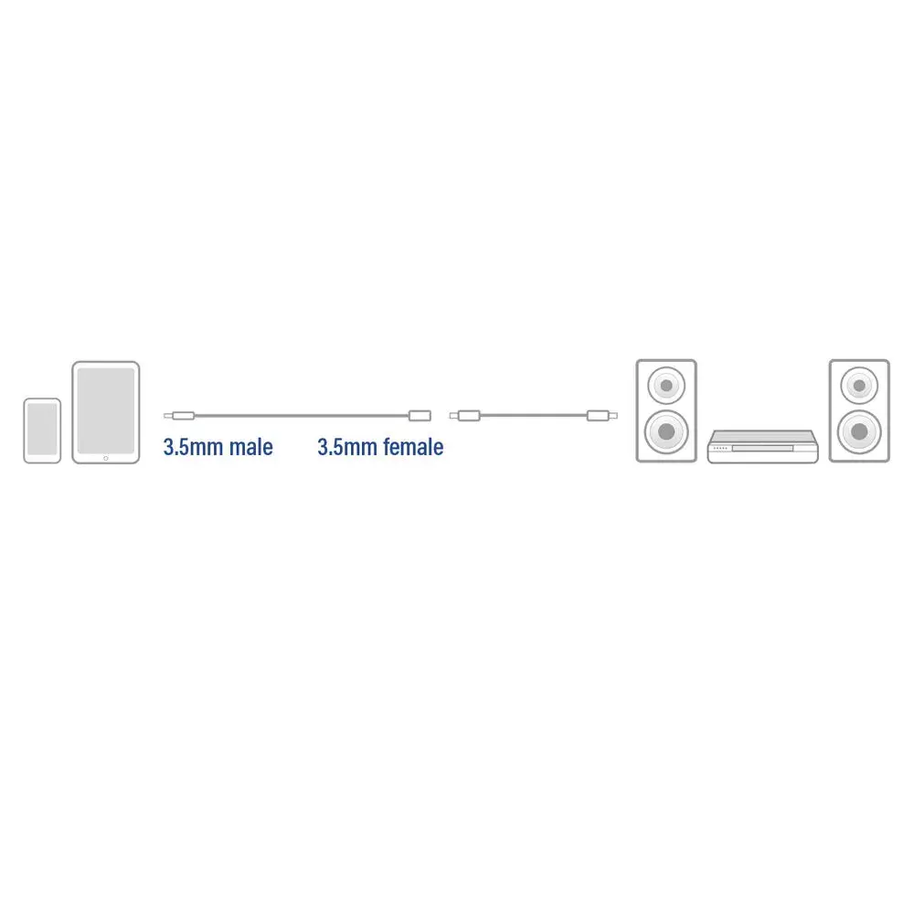 Audio kabelis ACT AC3615 Photo 2