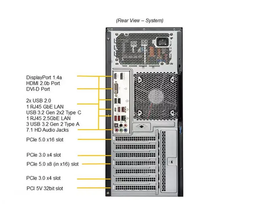 Серверная barebone-система Supermicro SYS-531A-IL Photo 4