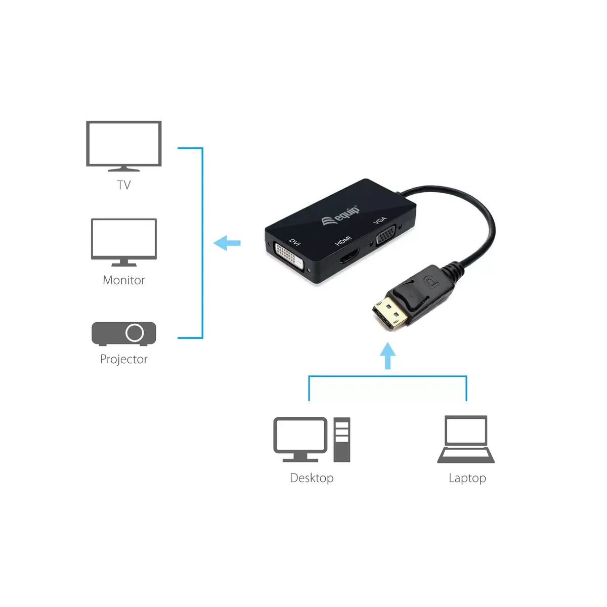 Adapter DisplayPort to VGA HDMI DVI Equip Photo 3