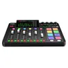 RØDE Caster Pro II Black Photo 2