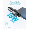 Car Charger Anker PowerDrive III Photo 2