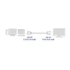 VGA cable ACT AC3510 1.8 m Photo 4