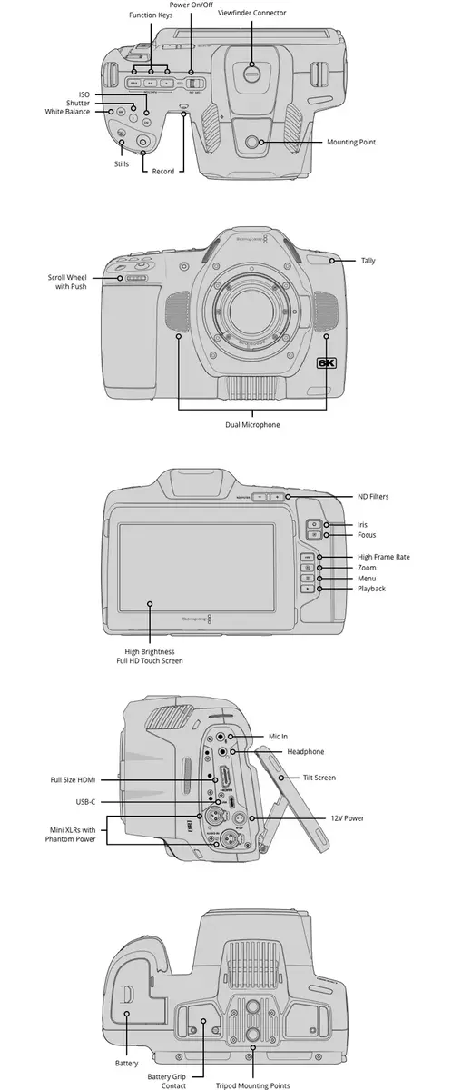 Ручная видеокамера Blackmagic Design Pocket Cinema Camera 6K Pro Photo 6