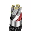Baseus Explorer Series USB Type-C to Lightning Cable 20W Photo 9