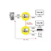 KVM extender VALUE 14.99.3042 Photo 2