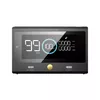 Портативная электростанция EcoFlow DELTAProRC Photo 4