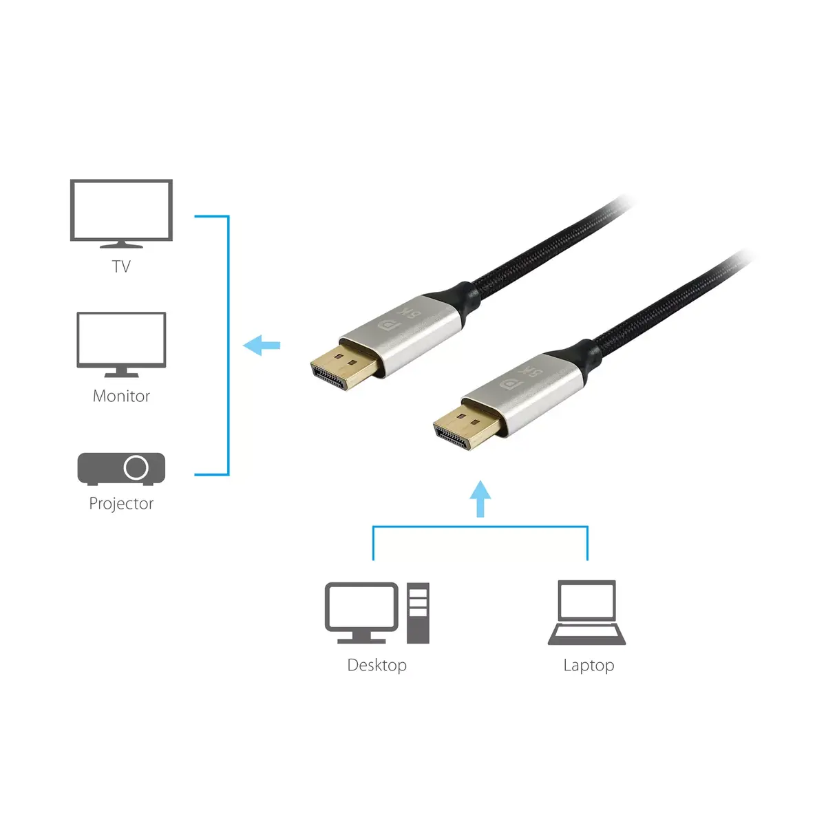 Кабель DisplayPort Equip 119265 Photo 4