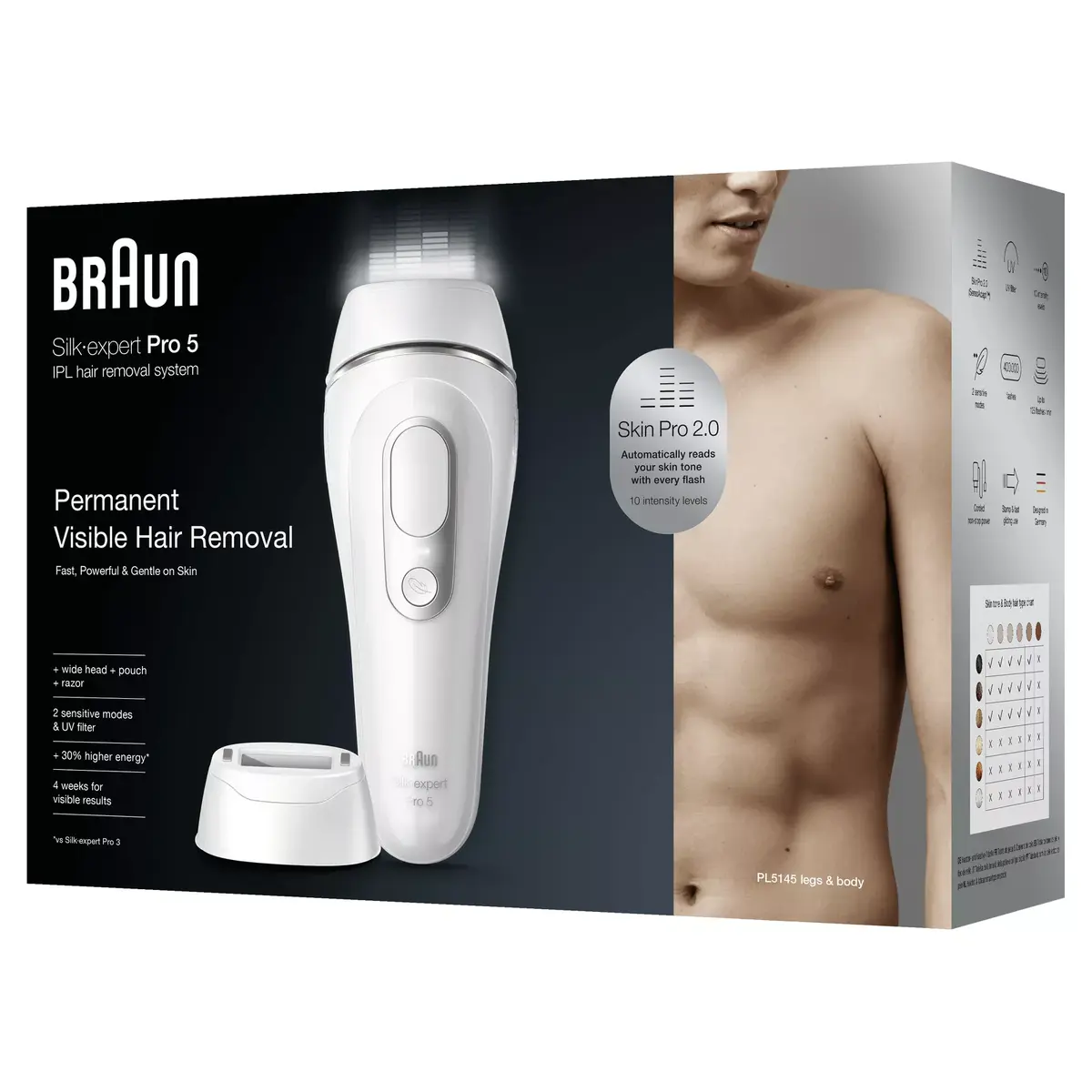 BRAUN Silk‑expert Pro 5 PL5145 IPL epilator Photo 5