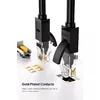 Networking Cable Ugreen 20166 Photo 3