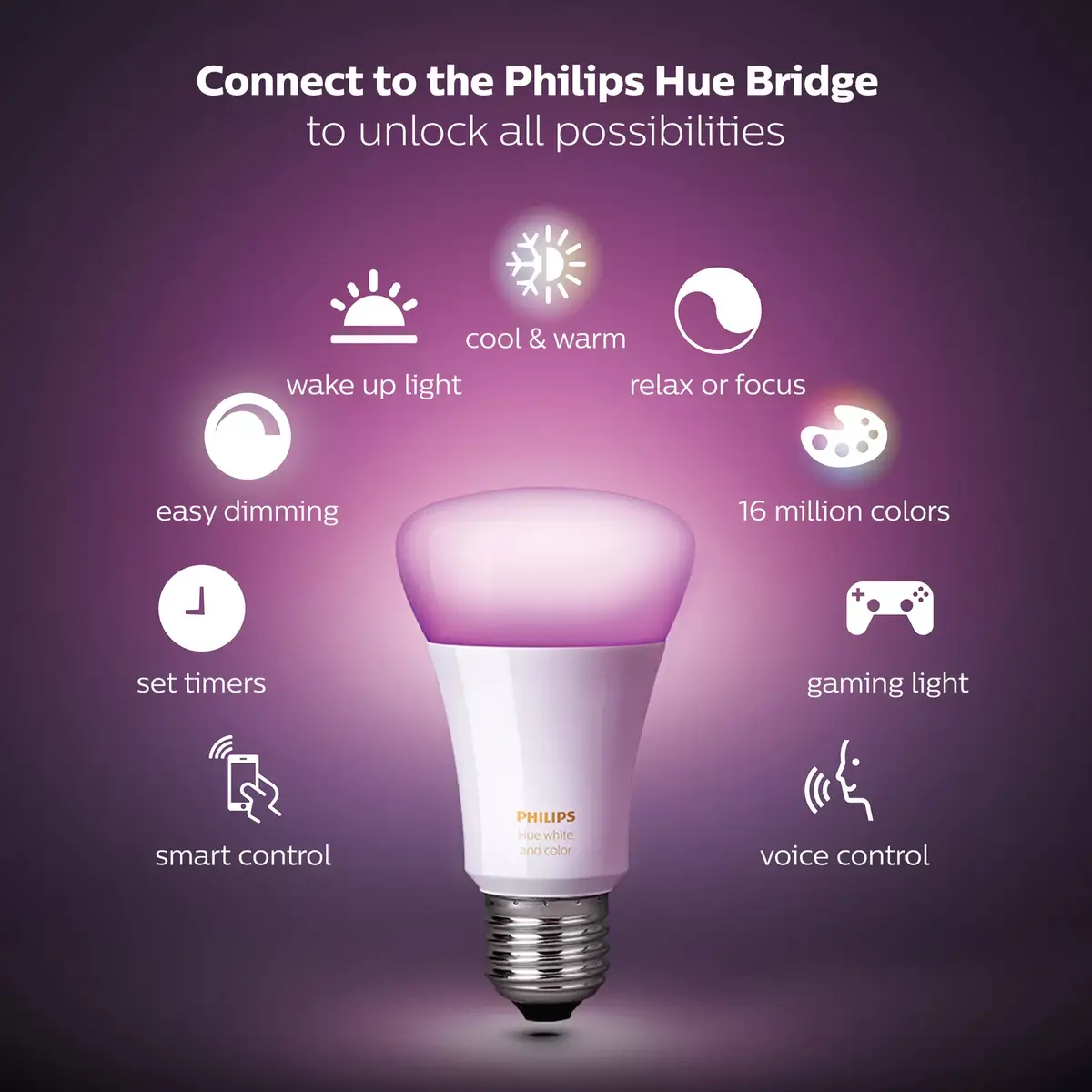 Philips Hue White & Colour Ambience starter kit — 2× E27 Photo 3
