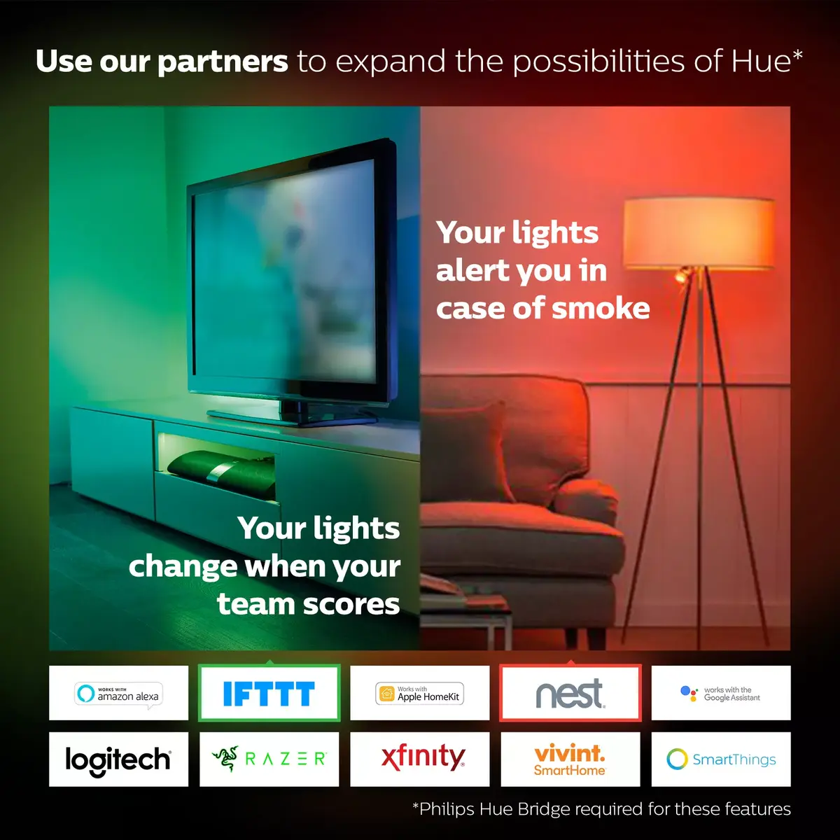 Philips Hue White & Colour Ambience starter kit — 2× E27 Photo 5