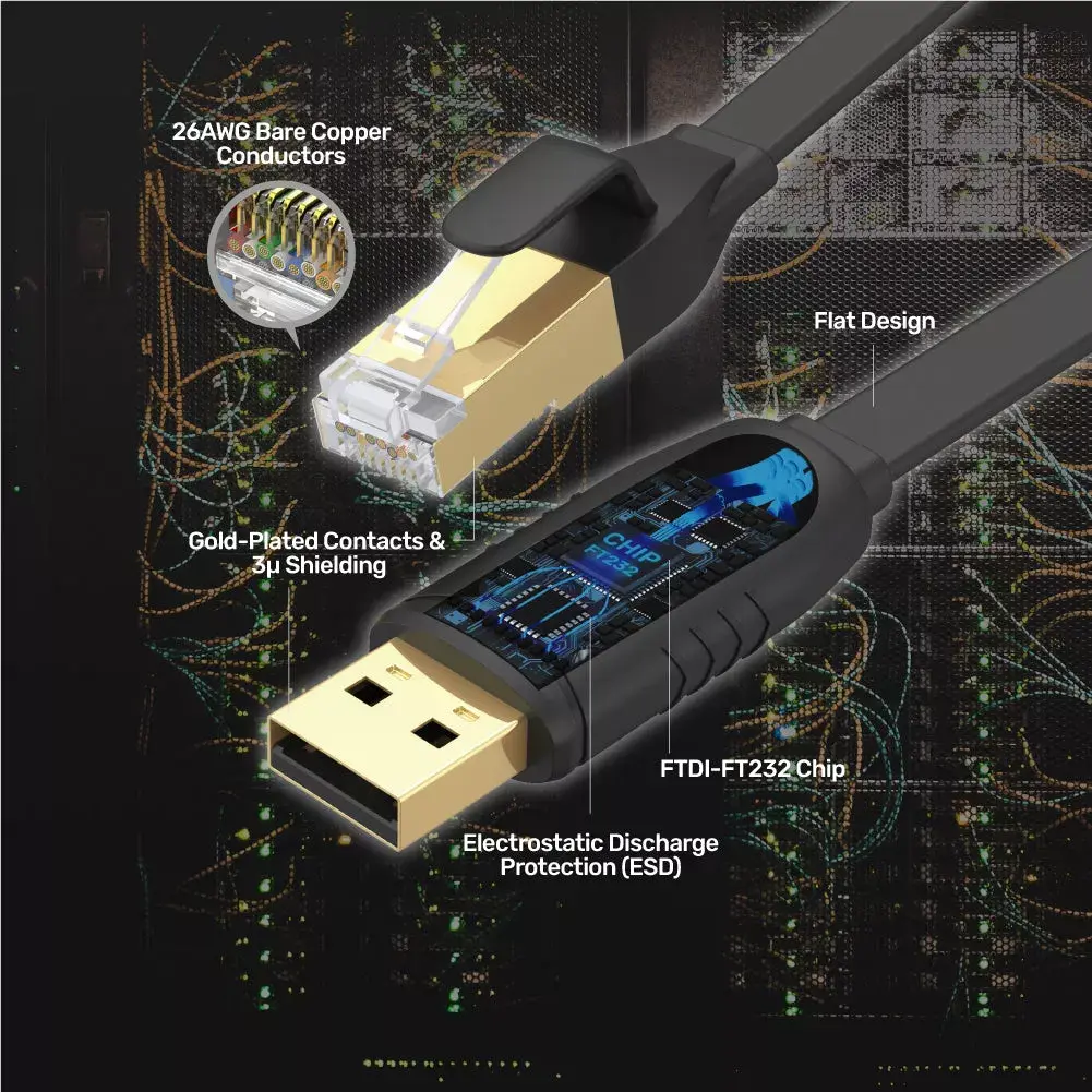 Networking cable UNITEK Y-SP02001B Photo 5