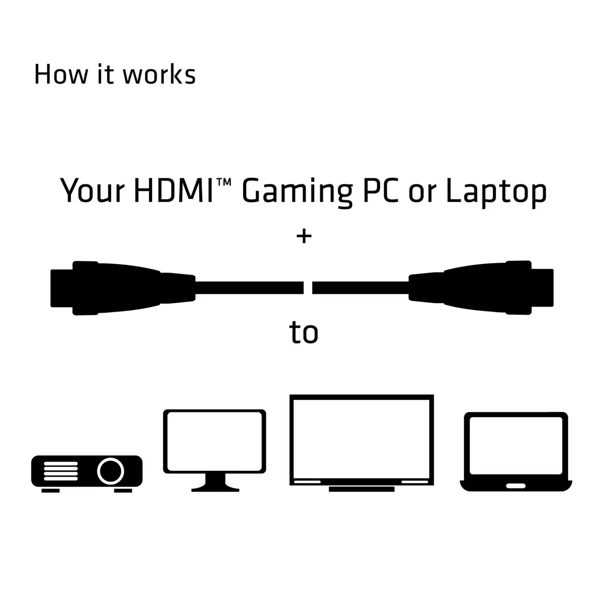 HDMI kabelis CLUB3D 2.0 RedMere Photo 6