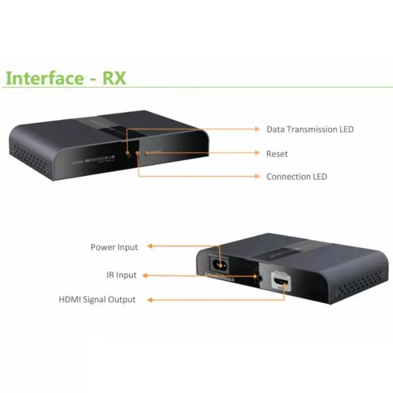 Powerline AV Receiver TECHLY IDATA EXTPL-380PR Photo 3