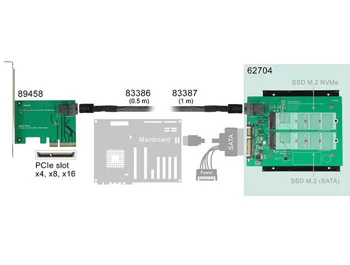 Iekšējais M.2 adapteris DeLOCK 62704 Photo 3