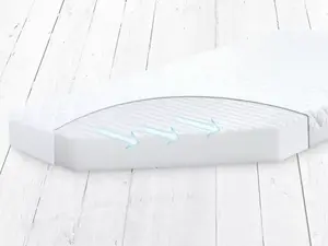 Ortopēdiskais matracis Matex Softi Plus – Matex Materac ortopedyczny Softi Plus