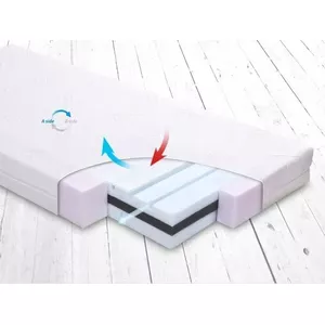 Ortopēdiskais matracis Matex MT0347 Fresh balts — Matex matracis