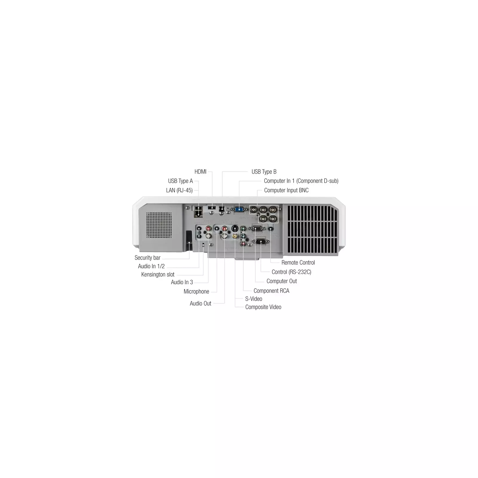 HITACHI CPWX4022WN Photo 4