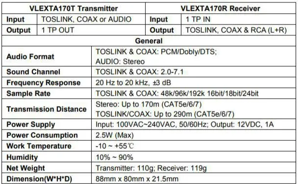VivoLink VLEXTA170 AV-передатчик и приемник Photo 3
