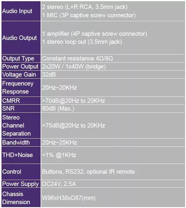 Audio amplifier Vivolink VL120004 Photo 2
