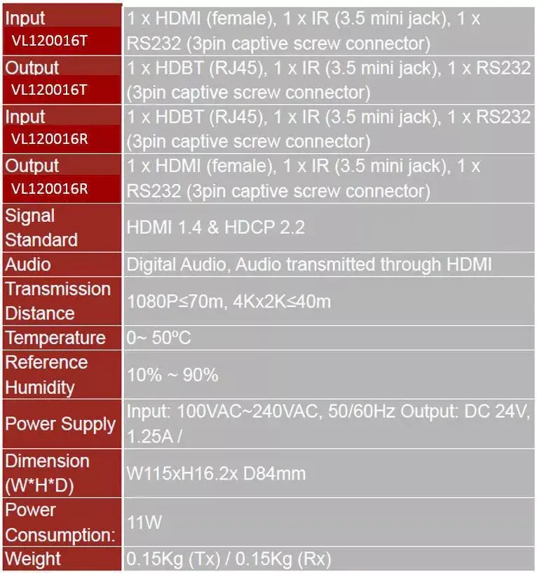 AV receiver Vivolink VL120016R Photo 2