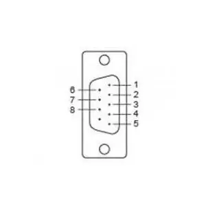 Serial Cable Moxa CBL-M25M9x2-50 0.5m DB25 DB9