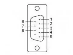 Sērijas kabelis Moxa CBL-M25M9x2-50 Photo 3