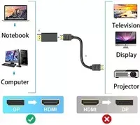 DisplayPort uz HDMI adapters PREMIUMCORD kportad23 Photo 7