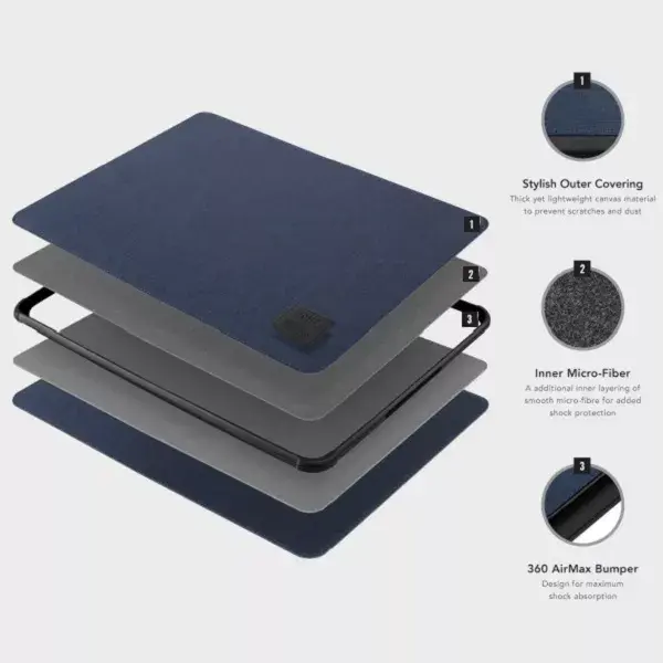 Uniq Dfender 16 laptop sleeve Photo 5