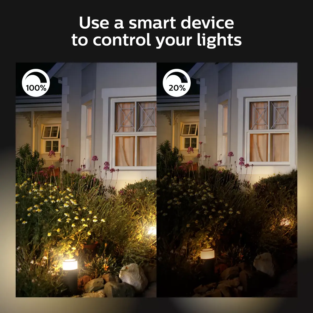 Philips Hue White Welcome Outdoor Floodlight Photo 8