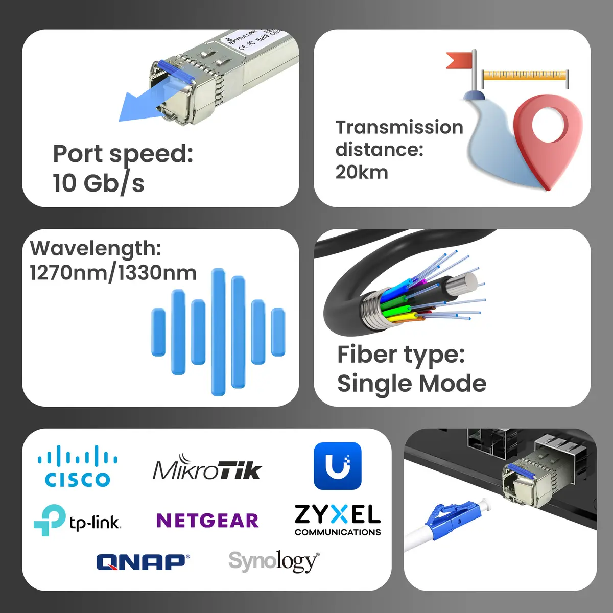 Модуль SFP+ WDM Extralink EX.6211 10G Пара Photo 16