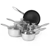 Набор посуды Russell Hobbs BW06572EU72 — 5 предметов Photo 2