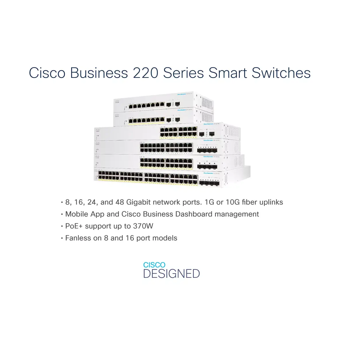 Управляемый коммутатор Cisco CBS220-24FP-4X-EU-RF Photo 3