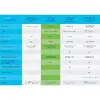 Управляемый коммутатор Cisco CBS220-24FP-4X-EU-RF Photo 6