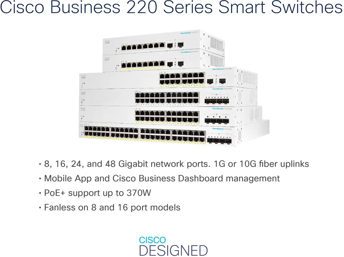 Slēdzis Cisco CBS220-24P-4X-EU-RF 24 porti PoE