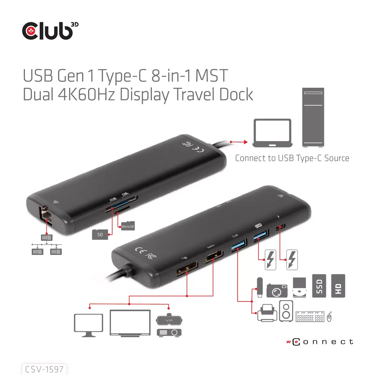 CLUB3D USB Gen 1 Type-C 8-в-1 MST Док Photo 9