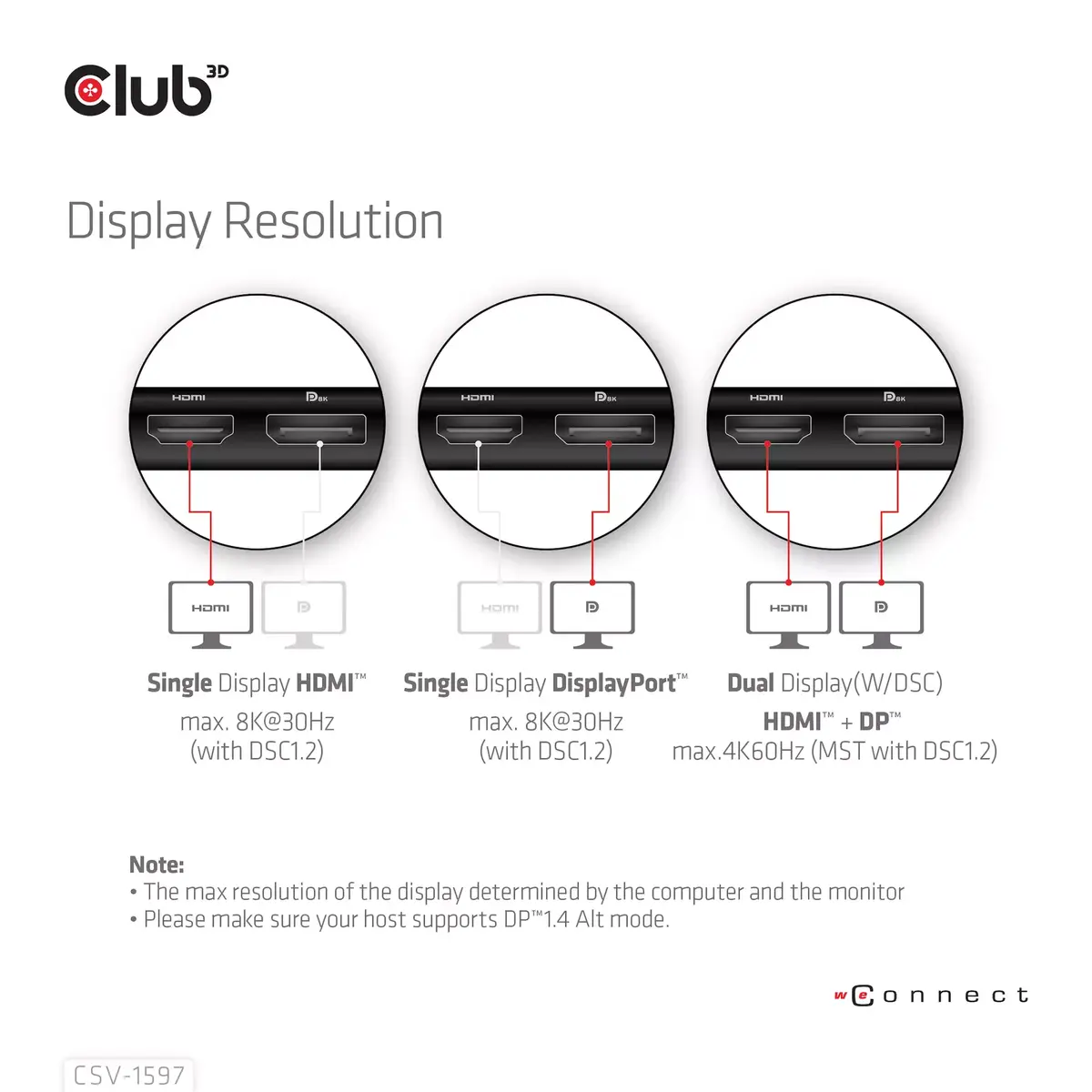 CLUB3D USB Gen 1 Type-C 8-в-1 MST Док Photo 12