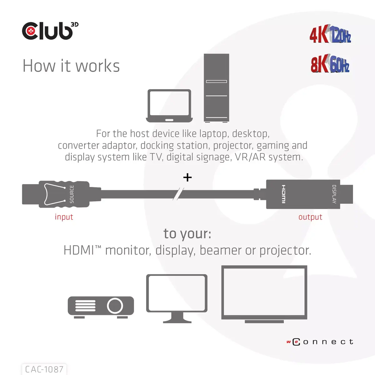 Кабель DisplayPort на HDMI CLUB3D CAC-1087 Photo 5