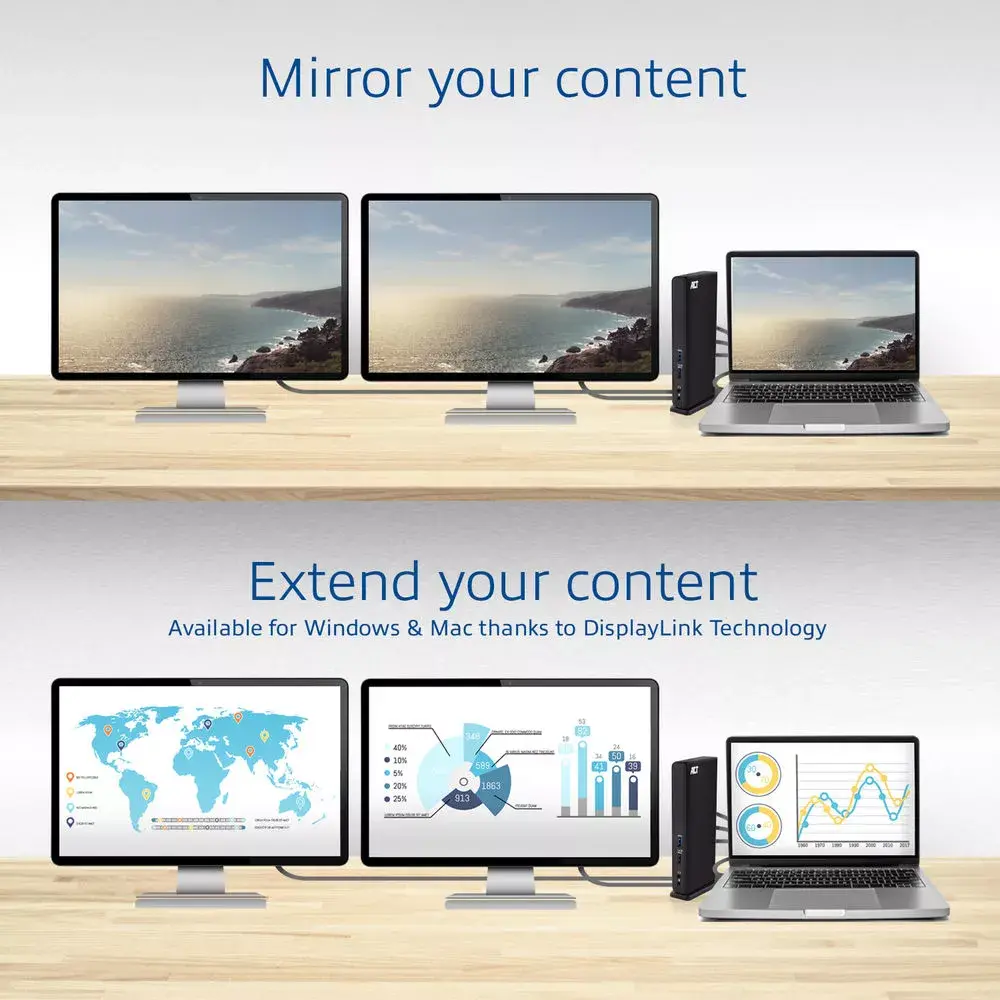 ACT USB-C dokstacija 2 HDMI monitoriem Photo 9