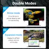 Vention Type-C uz HDMI adapters TDCBB Photo 7