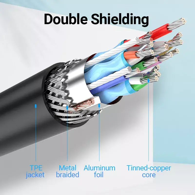 Vention Type-C uz HDMI adapters TDCBB Photo 9