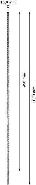 Drill Bits