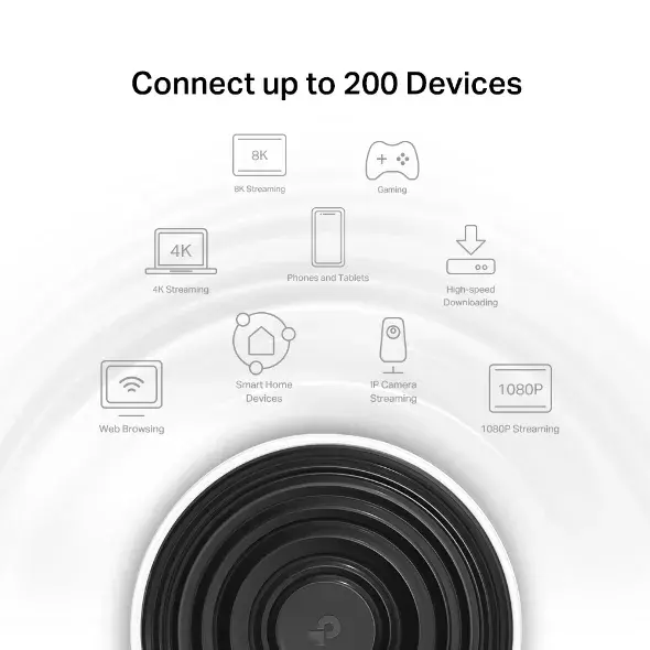 Maršrutētājs TP-Link AXE5400 Photo 4