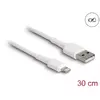 USB uzlādes kabelis DeLOCK 87866 Photo 2
