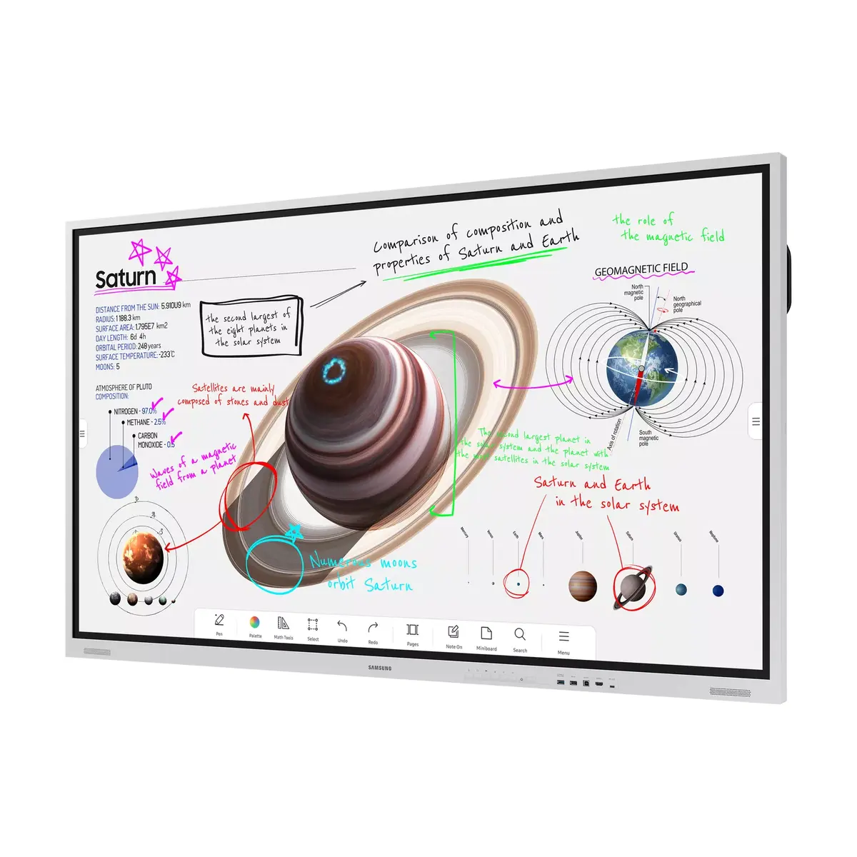 Монитор Samsung WM85B Photo 2