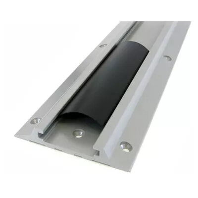 Cable Organizers