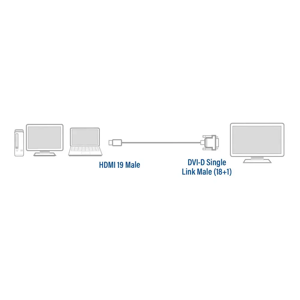 HDMI uz DVI-D adaptera kabelis ACT AC7520 Photo 3