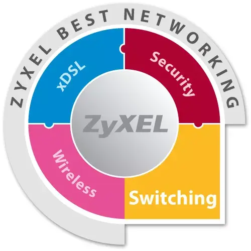 Неуправляемый коммутатор Zyxel GS1100-16 Photo 2